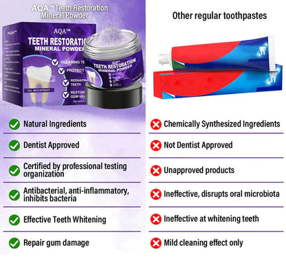 Eloria™ Mineral Destekli Diş Bakım Tozu